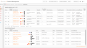 The Pastoral Management dashboard