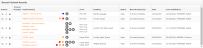 Recent Pastoral Records grid on the Pastoral Management Dashboard