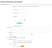 Online Payment Card Entry