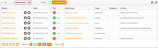 An example of the Behaviour - All widget results
