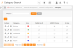 The Setup Category Search screen