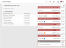 Screen showing a list of multiple pastoral alerts.