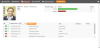 Pupil Dashboard Behaviour tab example